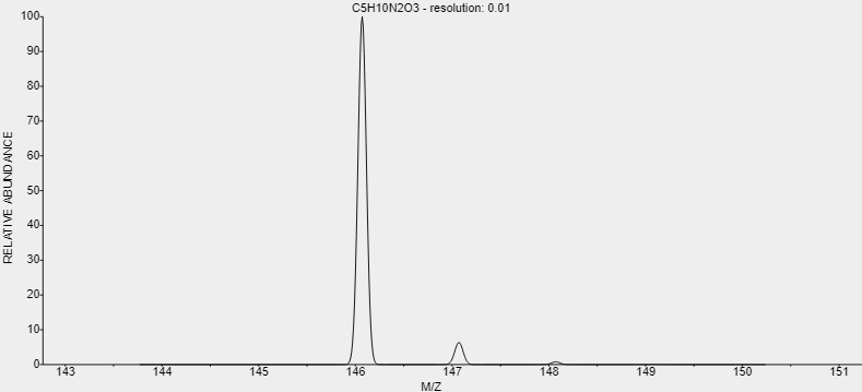 t-CAS-56-85-9-L-Glutamine t-CAS-56-85-9-L-Glutamine
