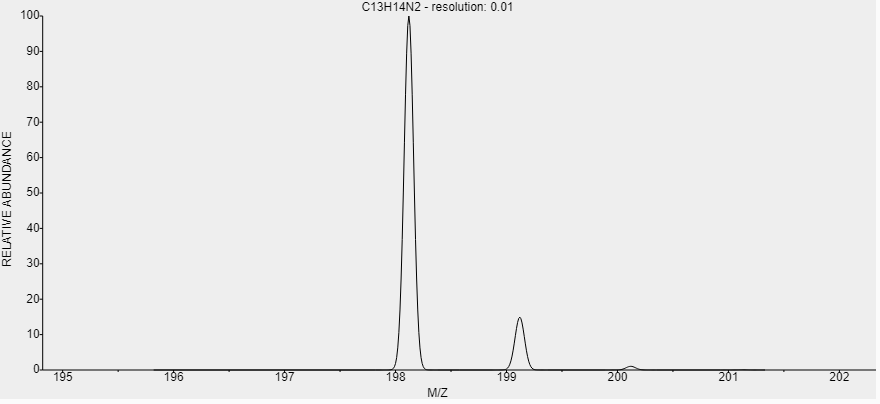 t-CAS-101-77-9-Di4-aminophenylmethane
