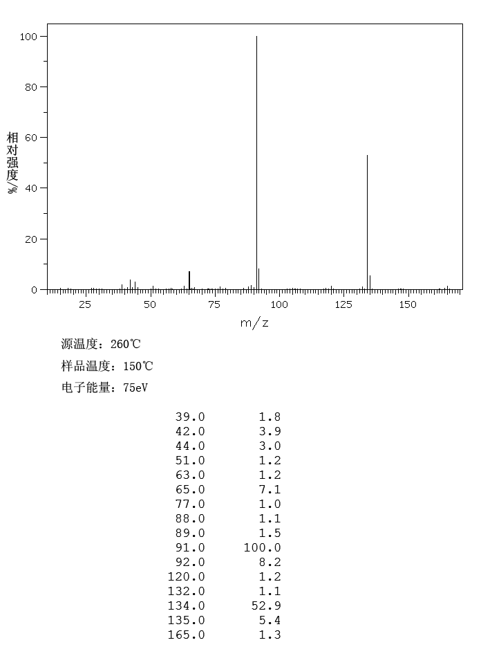 t-cas-101-98-4-C10H15NO