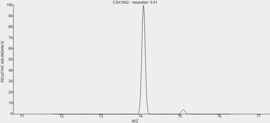 t-CAS-109-76-2-13-Propylenediamine