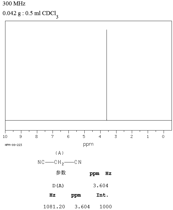 t-CAS-109-77-3-HNMR t-CAS-109-77-3-HNMR