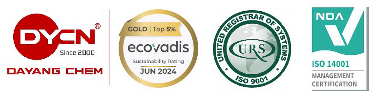 certificate certificate