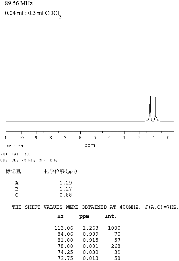 t-CAS-111-84-2-C9H20