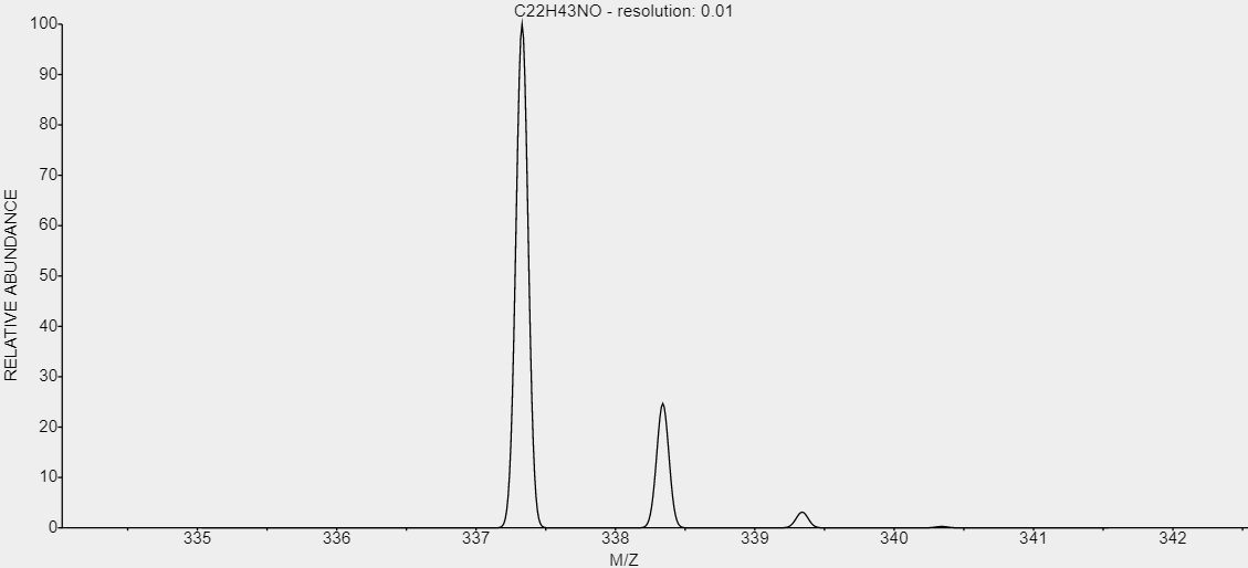 t-Z-docos-13-enamide