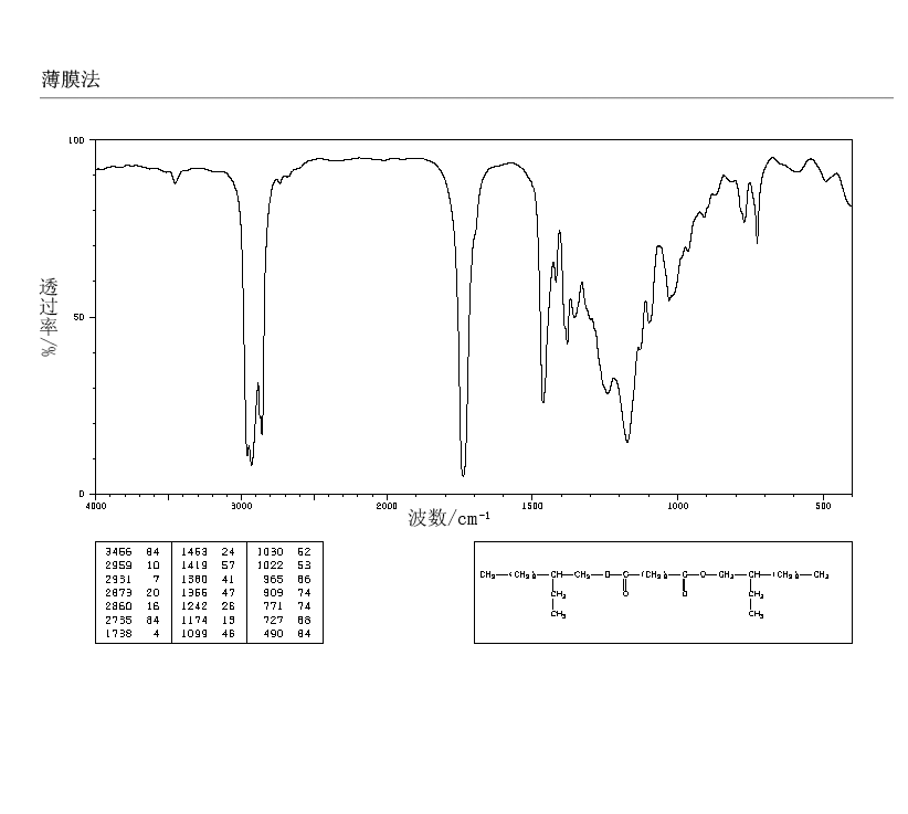 t-CAS-122-62-3-di-2-ethylhexyl sebacate