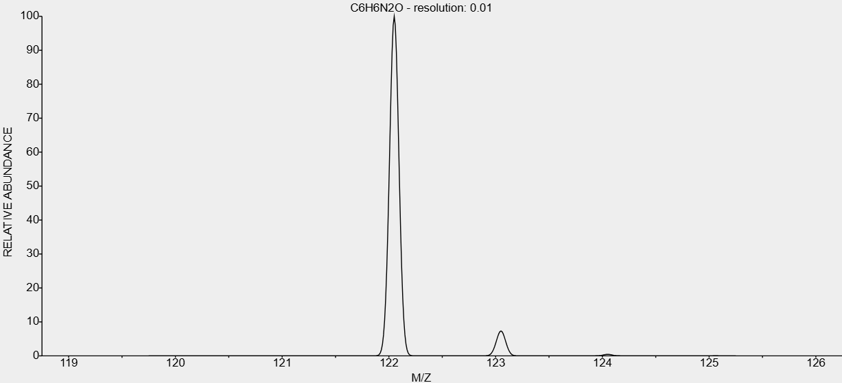 t-cas-123-06-8-Einecs-204-597-0