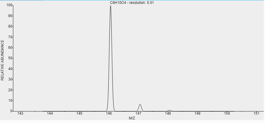 t-CAS-Acifloctin t-CAS-Acifloctin