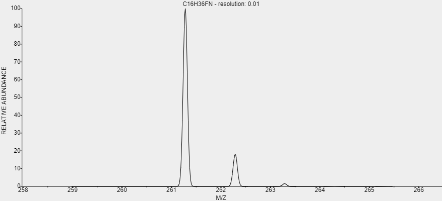 t-Einecs-207-057-2-cas-429-41-4