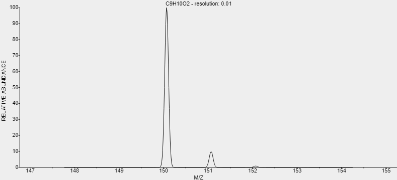 t-CAS-632-46-2-26-Dimethylbenzoic-acid t-CAS-632-46-2-26-Dimethylbenzoic-acid
