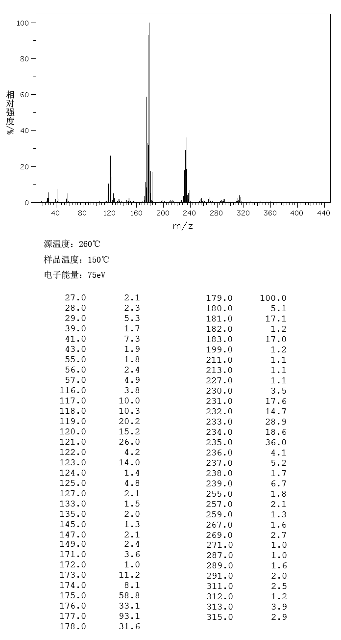 t-Tri-n-butyltin-CAS-688-73-3