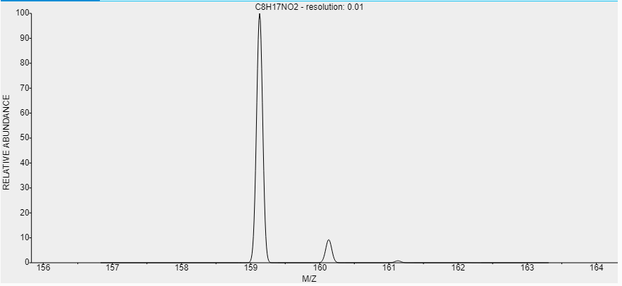 t-omega-Aminocaprylic acid t-omega-Aminocaprylic acid