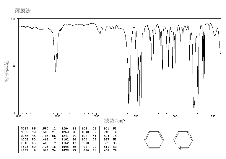 t-C11H9N-cas-1008-89-5