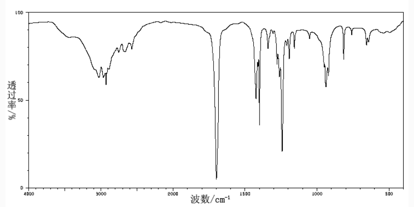 t-CAS-1119-62-6-33-Dithiodipropionic acid
