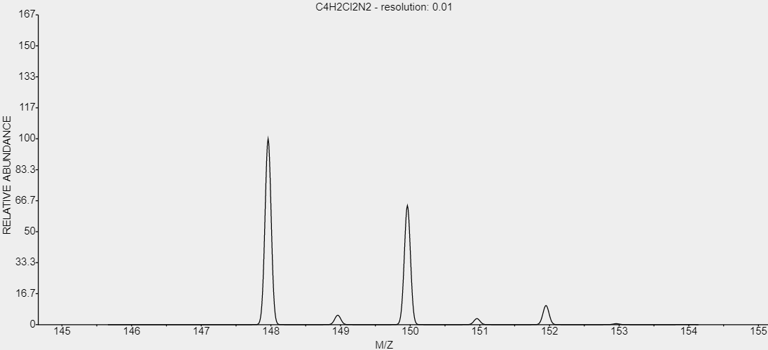 t-cas-1193-21-1-46-Dichloropyrimidine t-cas-1193-21-1-46-Dichloropyrimidine