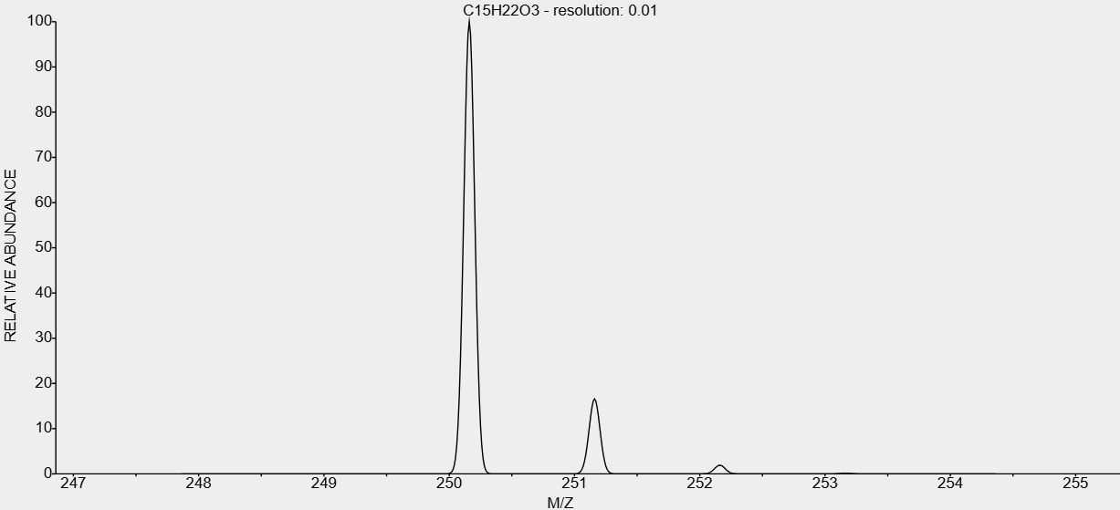 t-cas-1219-38-1-Octyl-paraben t-cas-1219-38-1-Octyl-paraben