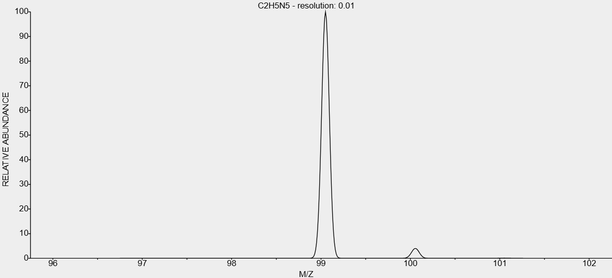 t-cas-1455-77-2-C2H5N5