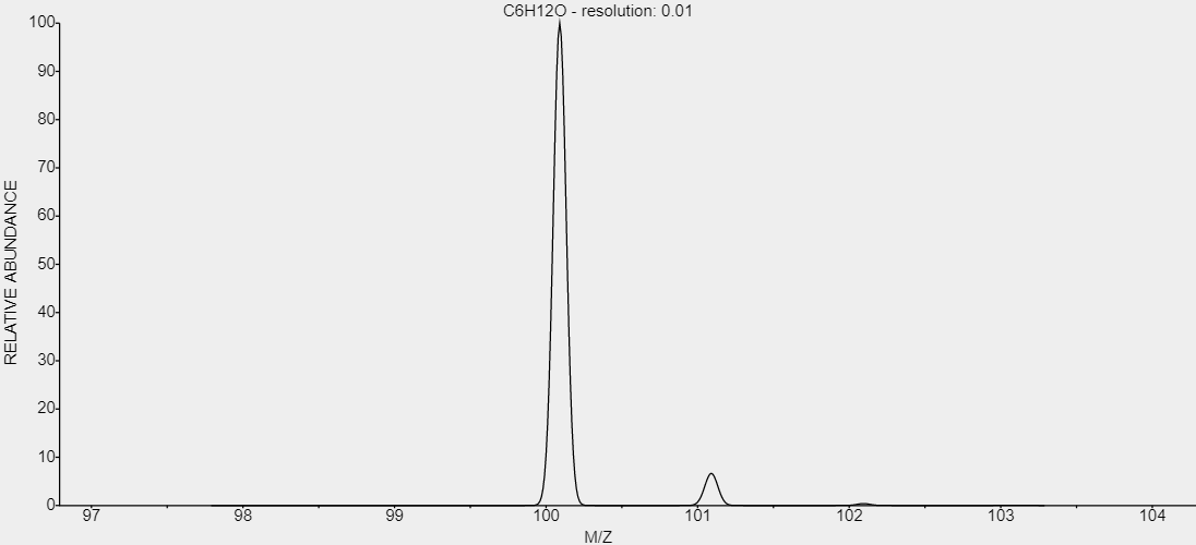 t-cas-1462-03-9-1-Methylcyclopentanol