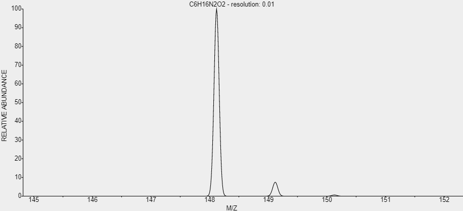 t-2-2-2-hydroxyethylaminoethylaminoethanol t-2-2-2-hydroxyethylaminoethylaminoethanol