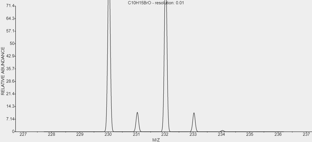 t-cas-10293-06-8--3-Bromocamphor t-cas-10293-06-8--3-Bromocamphor
