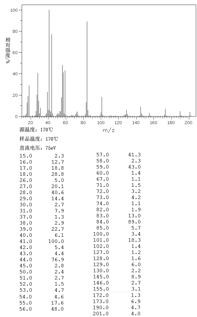 t-cas-13726-85-C10H18N2O5
