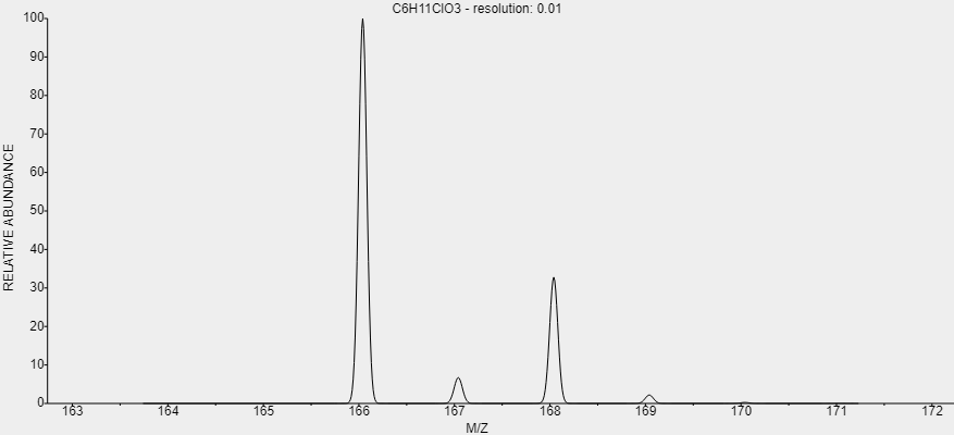 t-605-630-5-Ethyl-2-chloroethoxyacetate