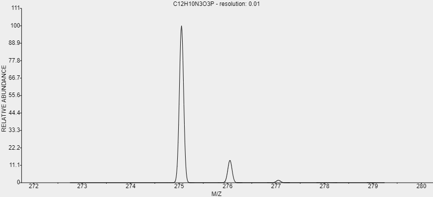 t-26386-88-9-EINECS-247-644-0