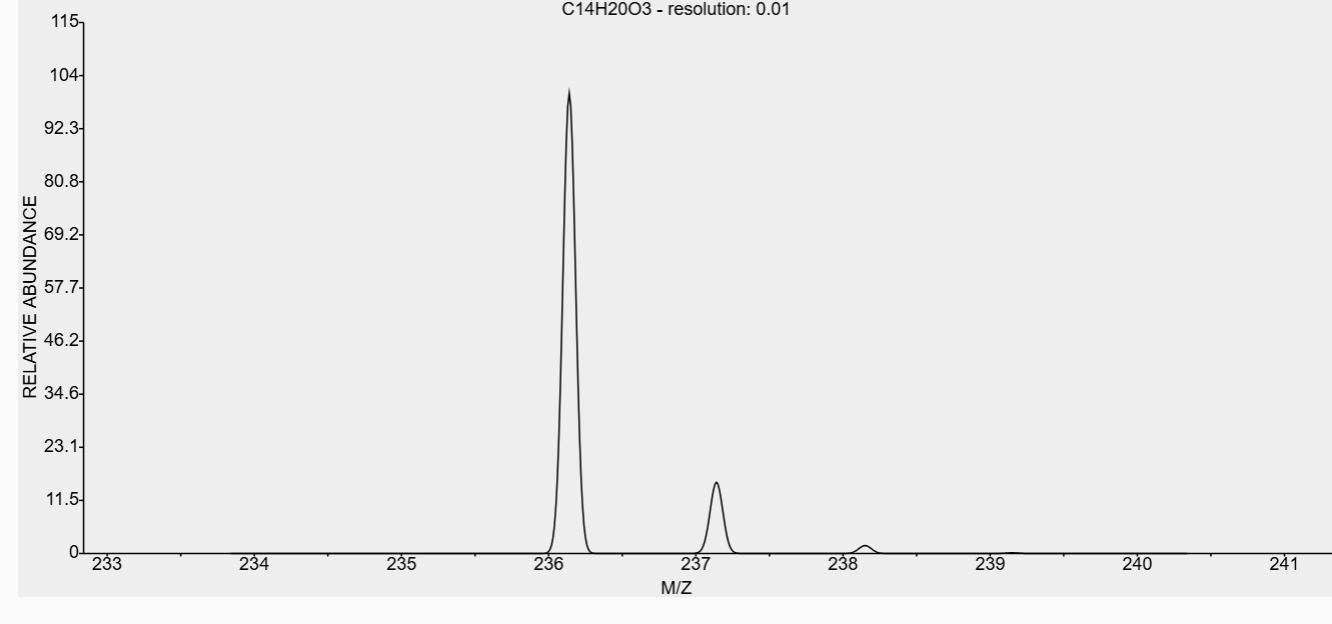 t-CAS-115372-36-6-3-Hydroxy-1-adamantyl methacrylate