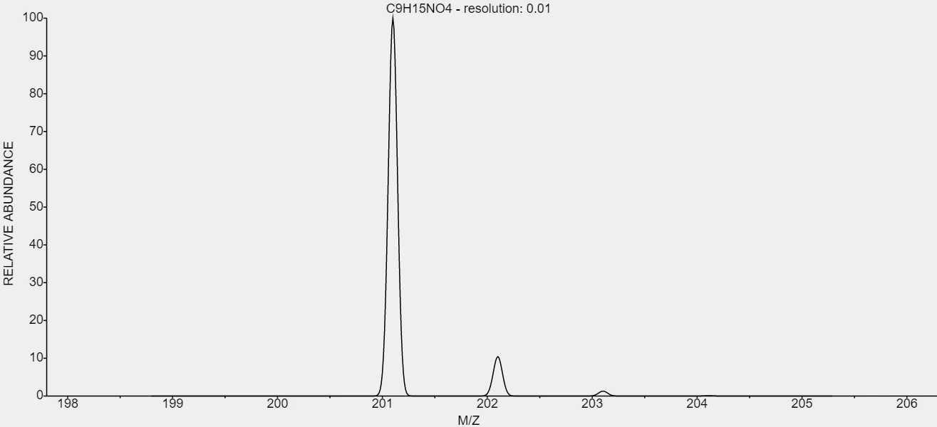 T-C9H15NO4-1-BOC-Azetidine-3-carboxylic-acid T-C9H15NO4-1-BOC-Azetidine-3-carboxylic-acid